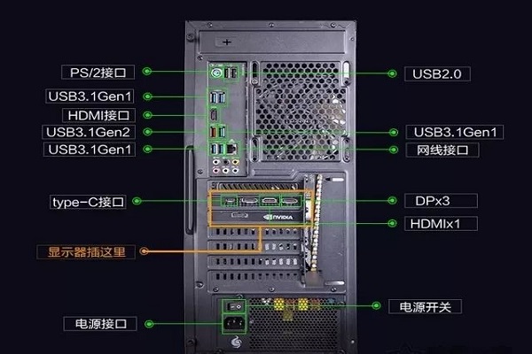 维修